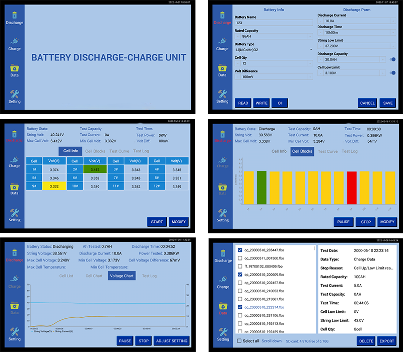 FGCD Series Lithium Battery Discharge-Charge.png